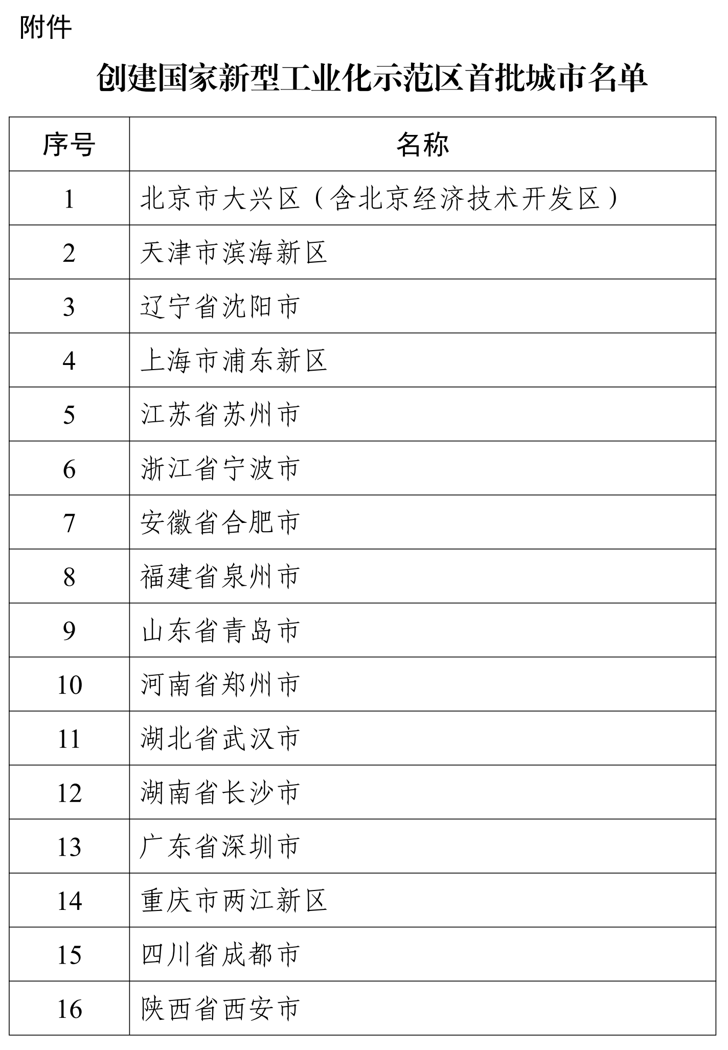微信图片_2026-03-17_095323_371.png