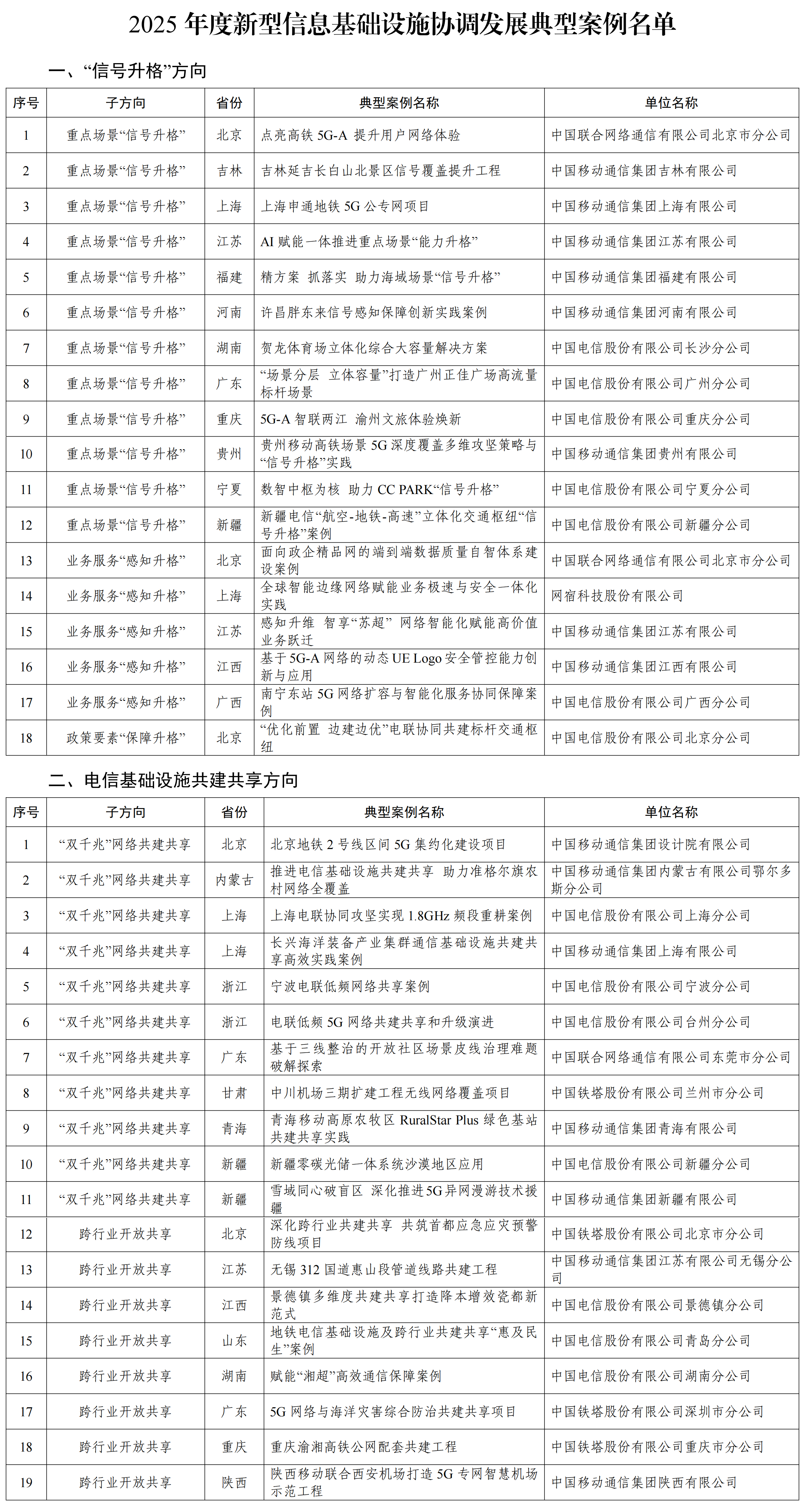 b46a7915c798812575df3e82e8e9367a.png