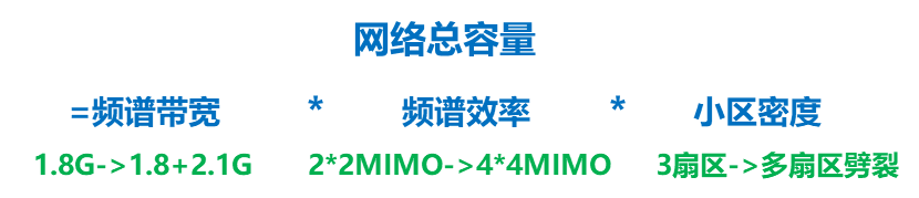 端ゆかり ZXV10 ET802高清视频会议终端-ZTE中兴通讯视频会议-广州市奥翔