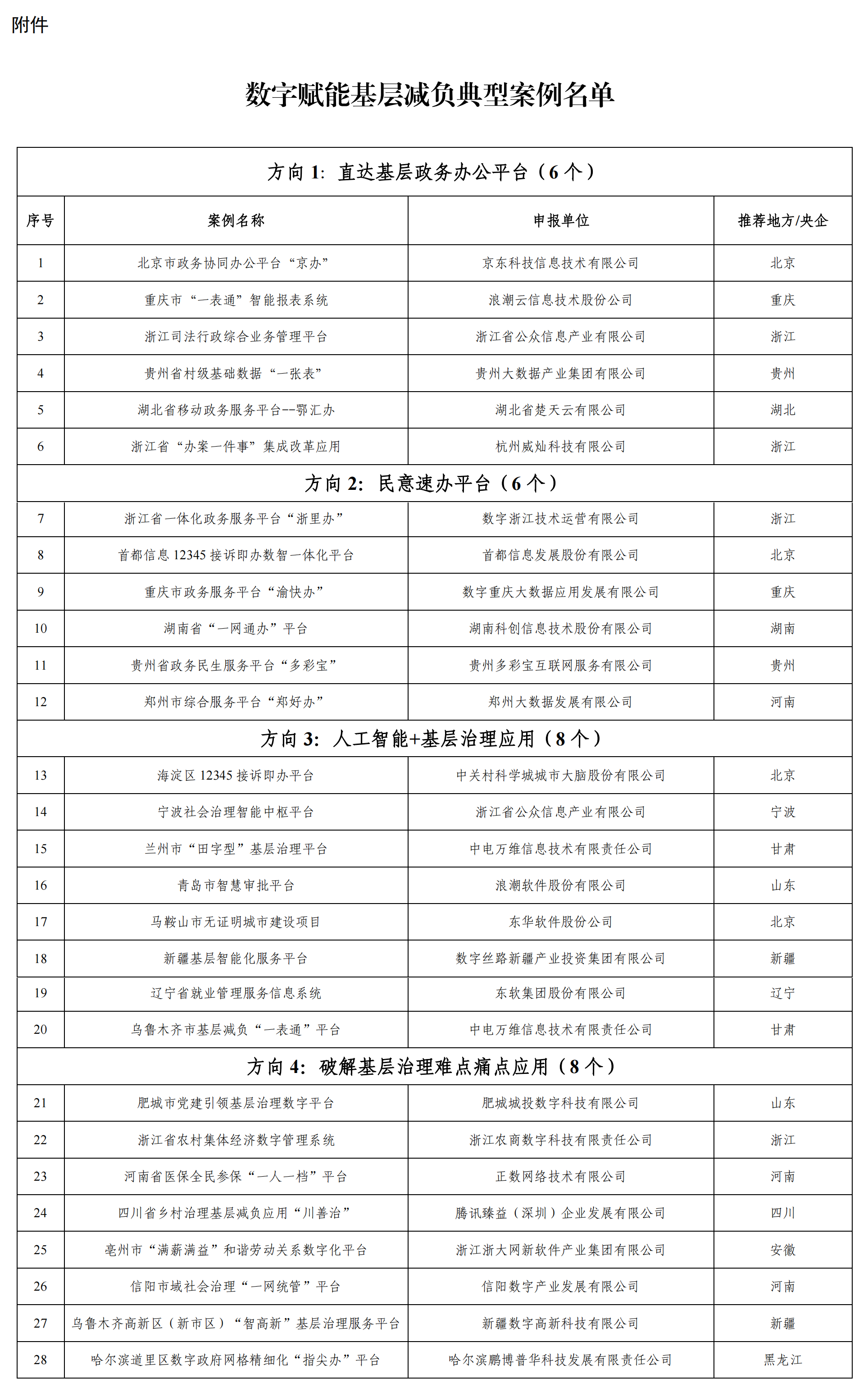 91ec75ec93b2f29b7dbf91b601b1c9a1.png