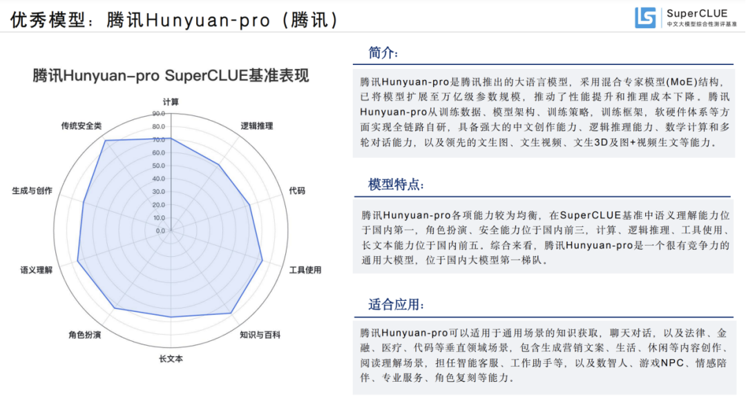 中文大模型最新排名出炉，腾讯混元位居前三_通信世界网