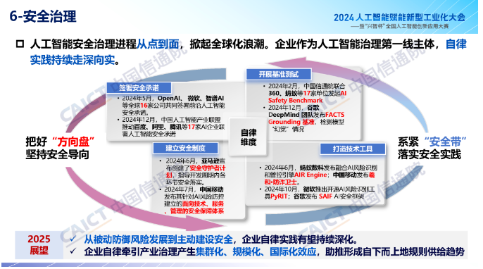 面向未来的关键词策略深化