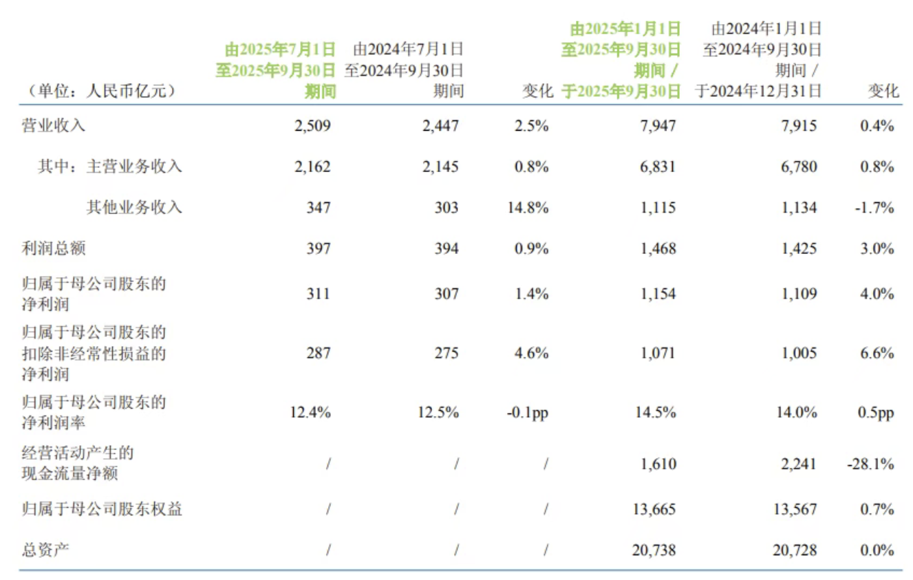 1760966148052085556.png image.png