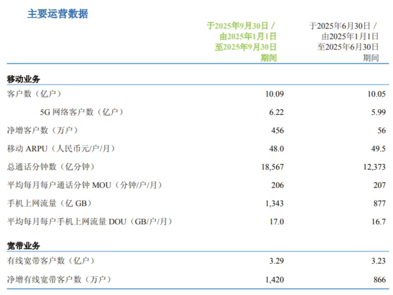 1760966168189014015.png image.png