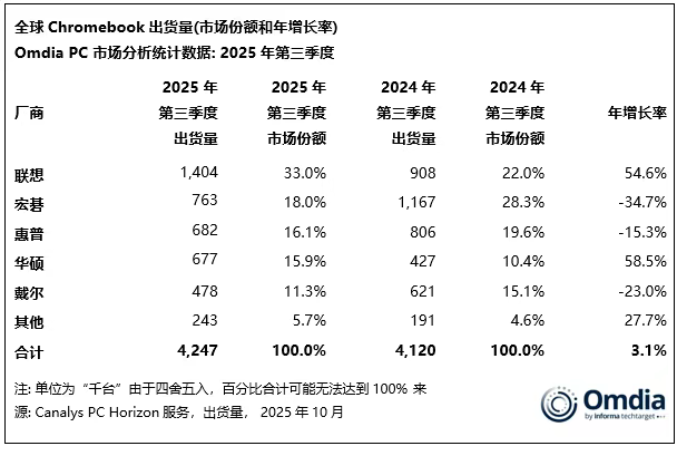 1762488068052003689.png image.png